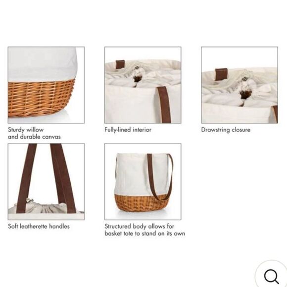 Coronado Canvas and Willow Basket Tote in Floral Pattern and Leather Strap NWOT - Picture 4 of 4